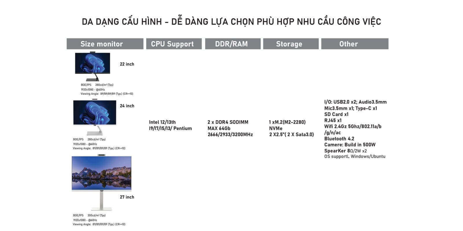 Máy tính để bàn VSP All In One - VA221-610H/21.45"/FULL HD/60HZ