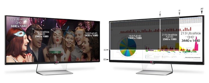 Màn hình LG 34UM94-P - UltraWide 34inch IPS - 4K (3440x1440) - 60Hz - 5ms - sRGB 99%